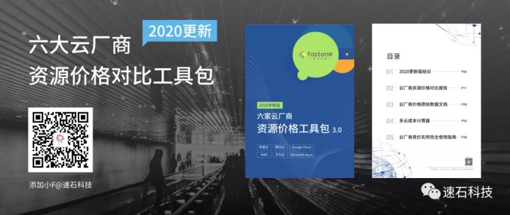 云比價報告